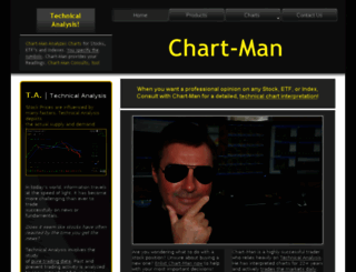 chart-man.com screenshot