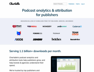 chartable.com screenshot