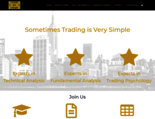 chartbychart.com screenshot