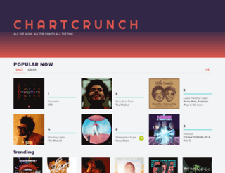 chartcrunch.net screenshot