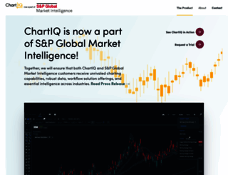 chartiq.com screenshot