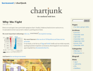 chartjunk.karmanaut.com screenshot