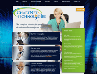 chartnettech.com screenshot
