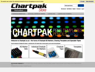 chartpak.co.uk screenshot