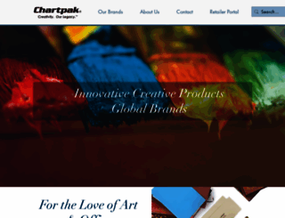 chartpak.com screenshot