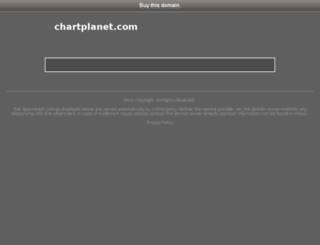 chartplanet.com screenshot