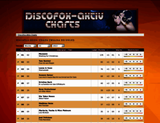 charts.discofox-aktiv.de screenshot