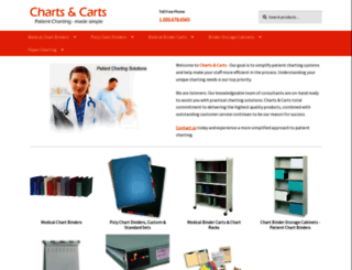 chartsandcarts.com screenshot