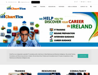 charttics.com screenshot