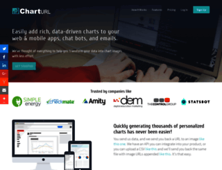 charturl.com screenshot