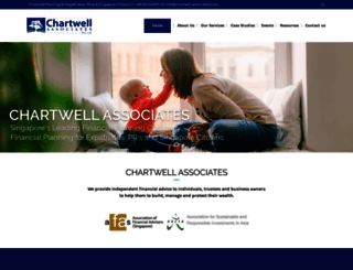 chartwell-associates.com screenshot