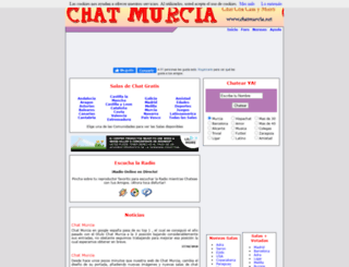 chatmurcia.net screenshot