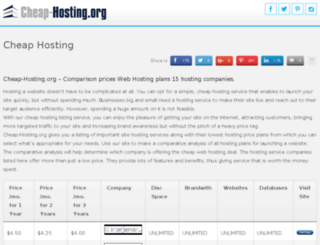 cheap-hosting.org screenshot