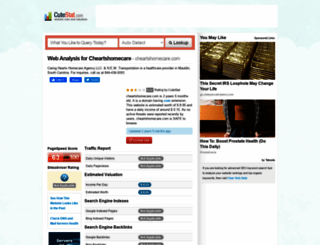 cheartshomecare.com.cutestat.com screenshot