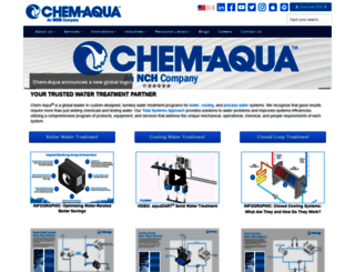 chemaqua.com screenshot