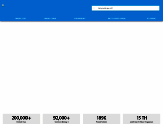 chemicygaming.com screenshot