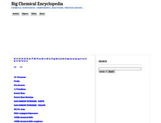 chempedia.info screenshot