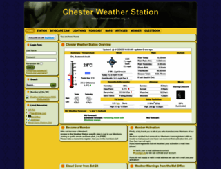 chesterweather.org.uk screenshot