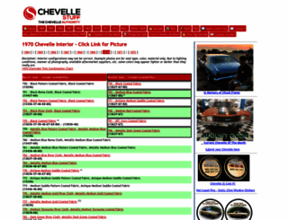 chevellestuff.net screenshot