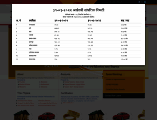 chhsambhajipat.com screenshot