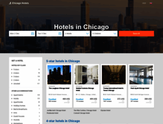 chicagocityhotels.com screenshot
