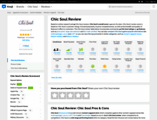 chicsoul.knoji.com screenshot