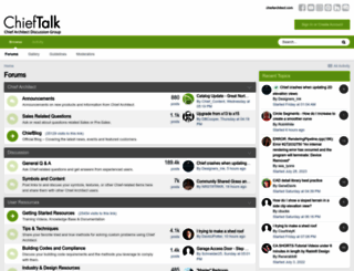 chieftalk.com screenshot
