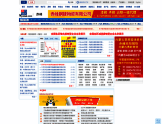 chifeng.mysteel.com screenshot