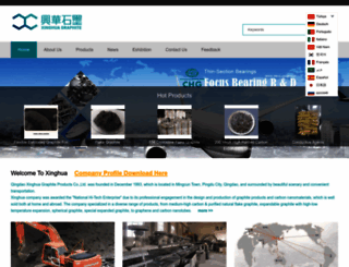 china-graphite.com screenshot