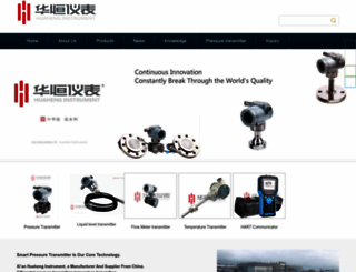 china-transmitters.com screenshot