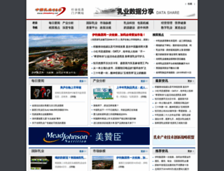 chinadairy.net screenshot