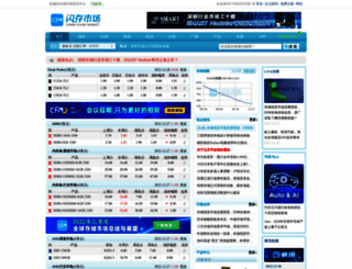 chinaflashmarket.com screenshot