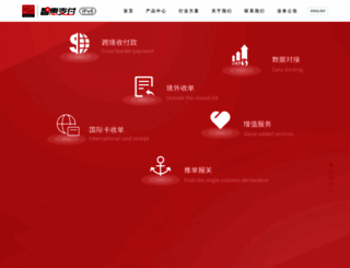 chinagpay.com screenshot