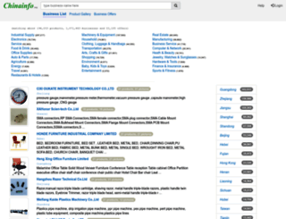 chinainfo.org screenshot