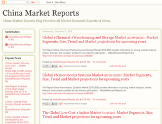 chinamarketreports.blogspot.in screenshot