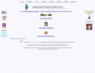 chirurgiatoracica.org screenshot