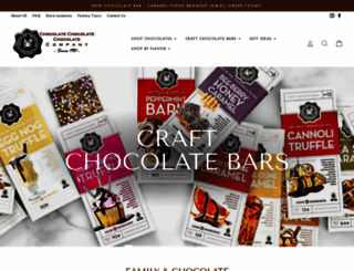 chocolatechocolate.com screenshot