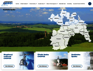 chopos.cz screenshot