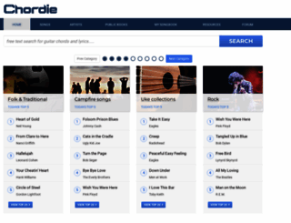 chordie.com screenshot