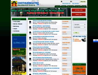 chothuenhatro.net screenshot