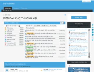 chothuongmai.vn screenshot