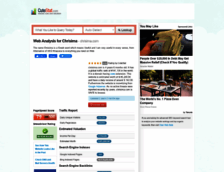 chrisima.com.cutestat.com screenshot