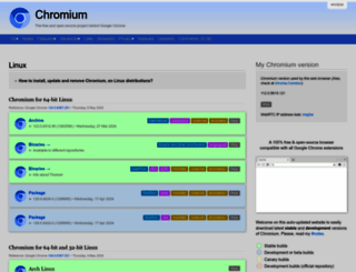chromium.woolyss.com screenshot