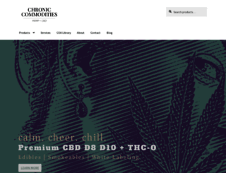 chroniccommodities.com screenshot