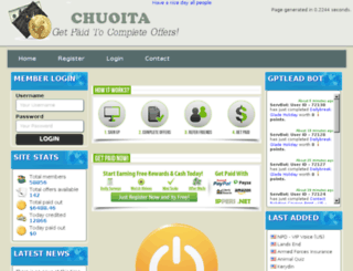 chuoita.net screenshot