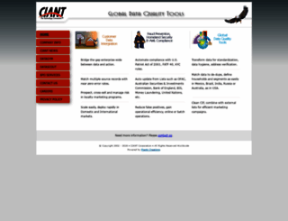 ciant.com screenshot