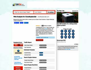 cinseltoptancilar.com.cutestat.com screenshot