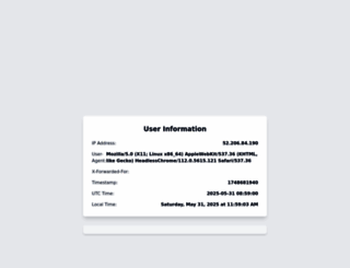 ciphp.com screenshot