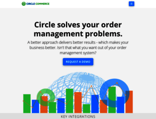 circlecommerce.com screenshot
