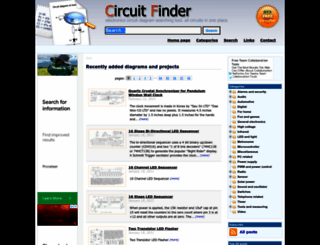 circuit-finder.com screenshot